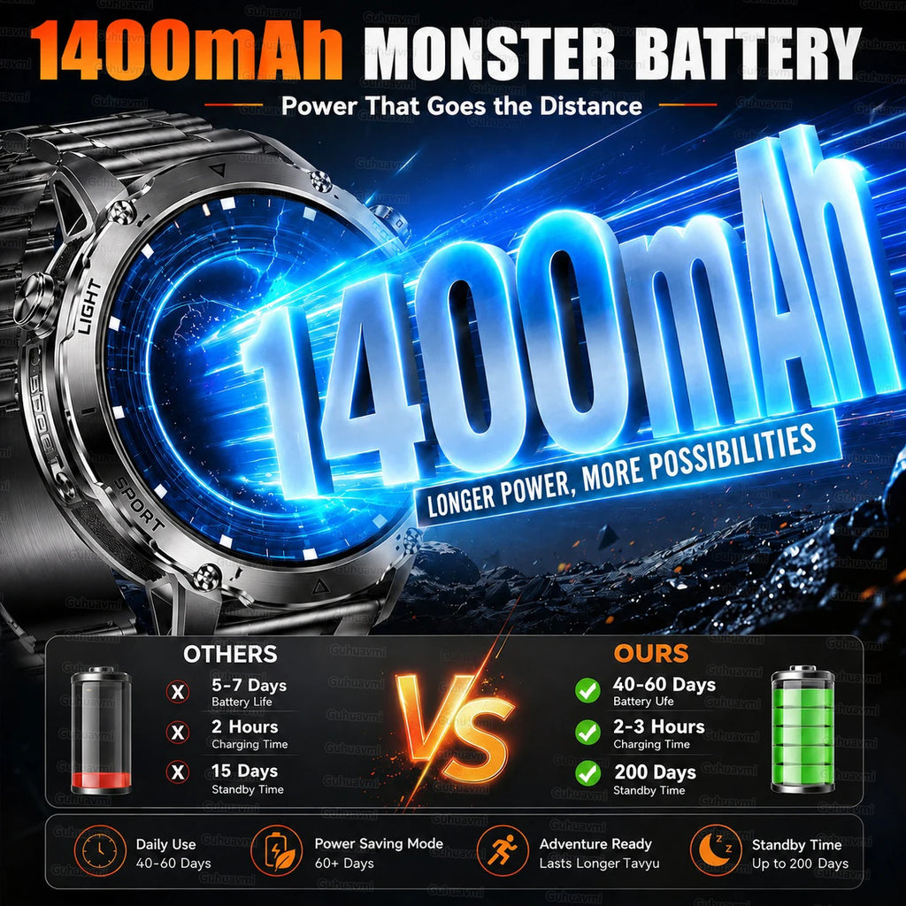 1400mAh Big Battery Smart Watch Men Outdoor GPS Flashlight