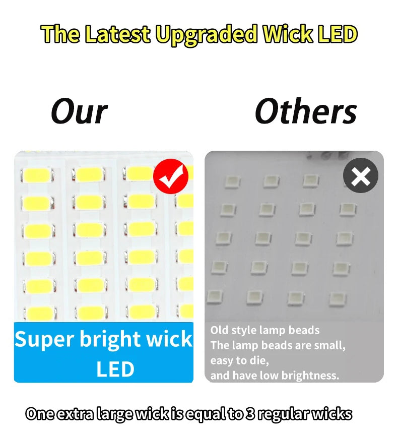 98000000LM 10000W LED Solar Outdoor Lamp Sunlight Motion Sensor