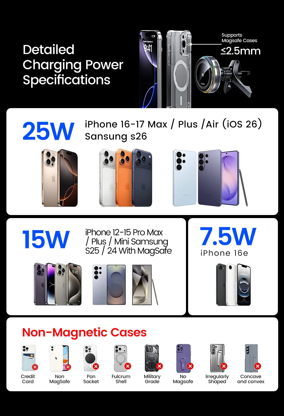 Toocki Qi2.2 25W Car Wireless Charger Phone Holder Stand TEC Cooling for iPhone 17 16 15 Pro Max Smasung S26 S25 Magsafe Charger