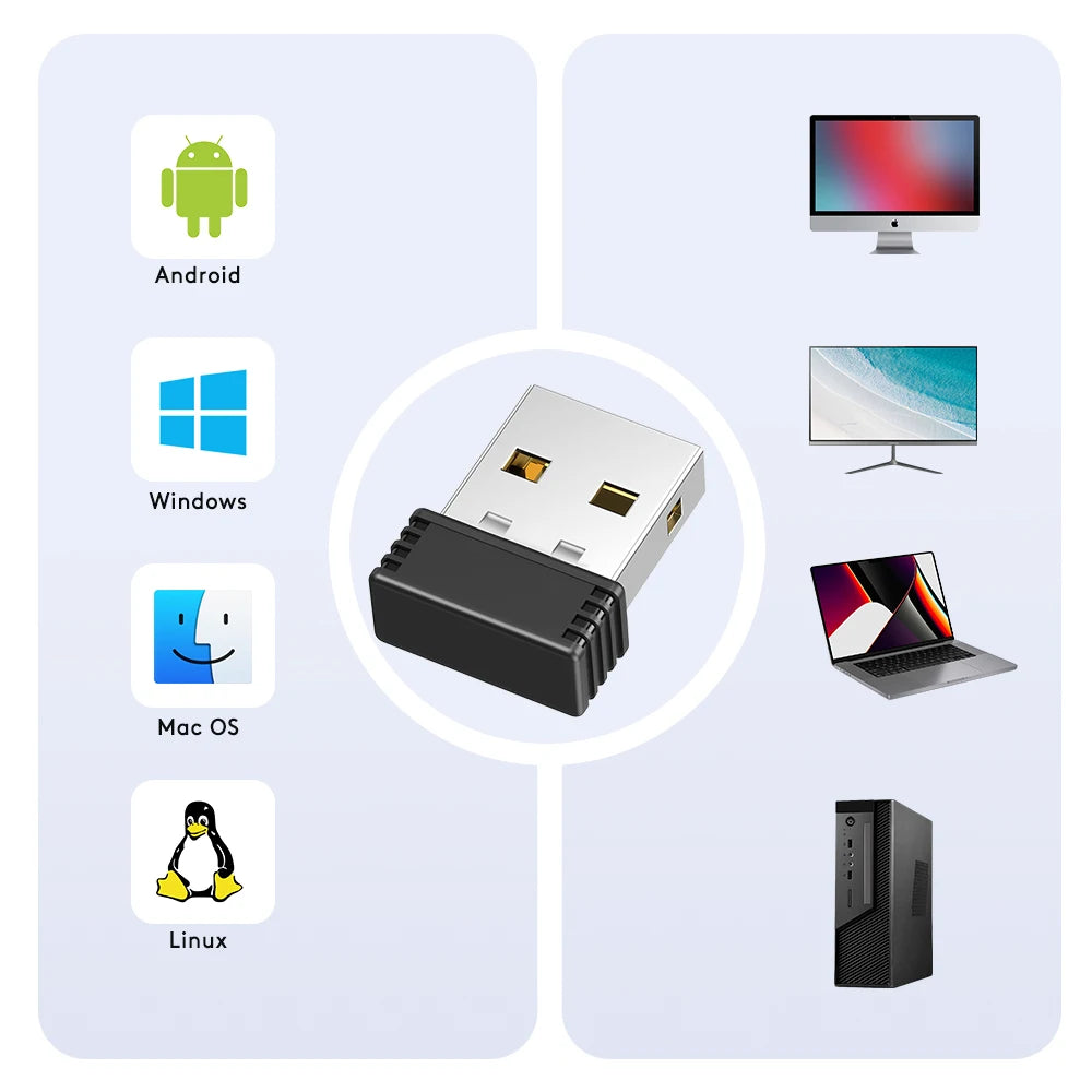 Wireless Mouse Jigglers Mover Undetectable Automatic USB Port