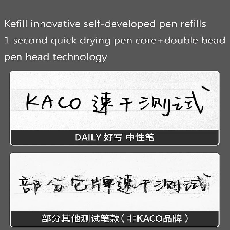 KACO Retractable Gel Pen with Metal Clip 0.5mm