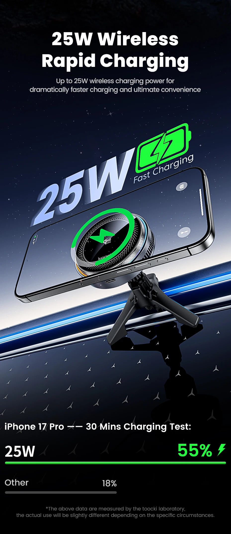 Toocki Qi2.2 25W Car Wireless Charger Phone Holder Stand TEC Cooling for iPhone 17 16 15 Pro Max Smasung S26 S25 Magsafe Charger