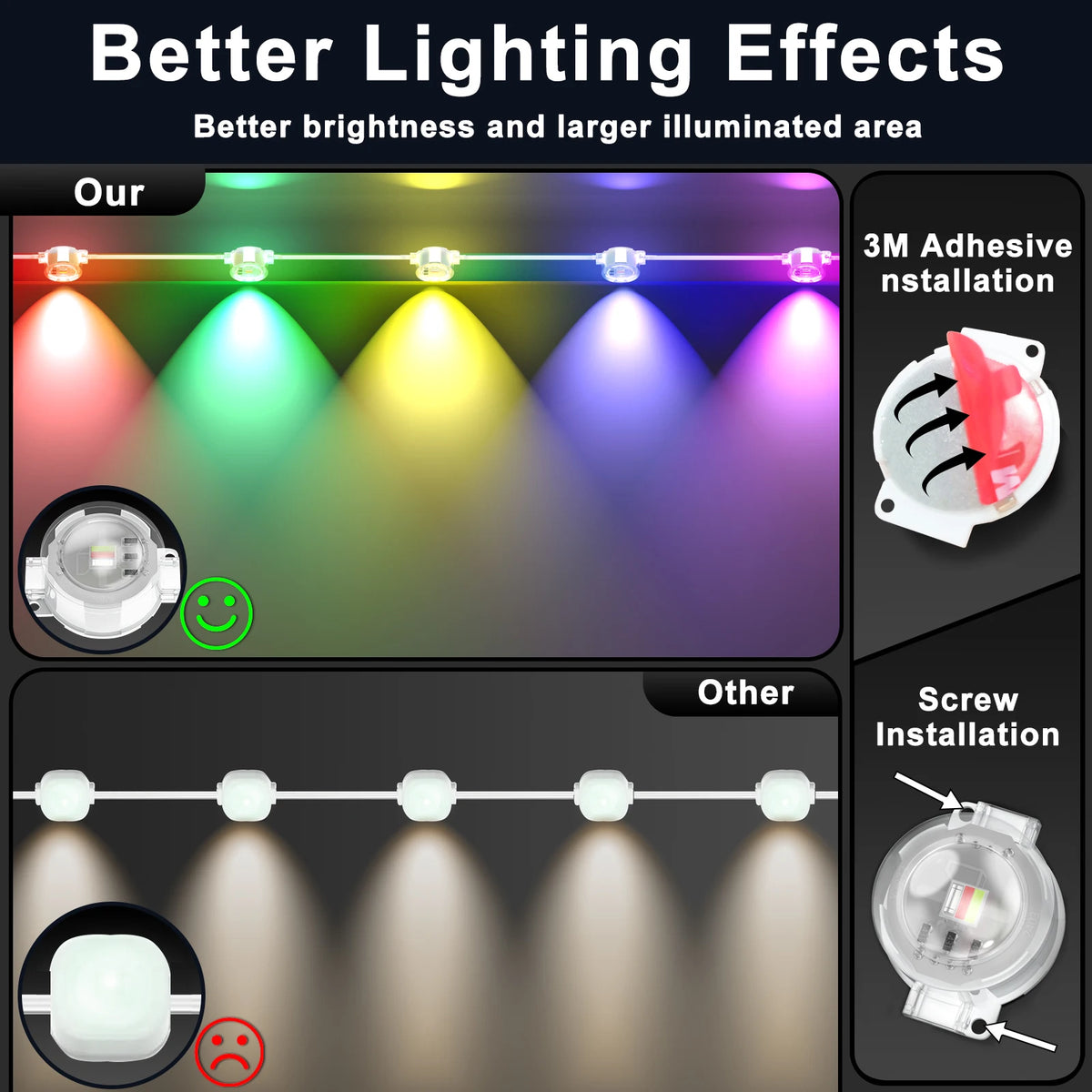 Permanent Outdoor LED Lights 200FT RGB IP67 Waterproof Eaves