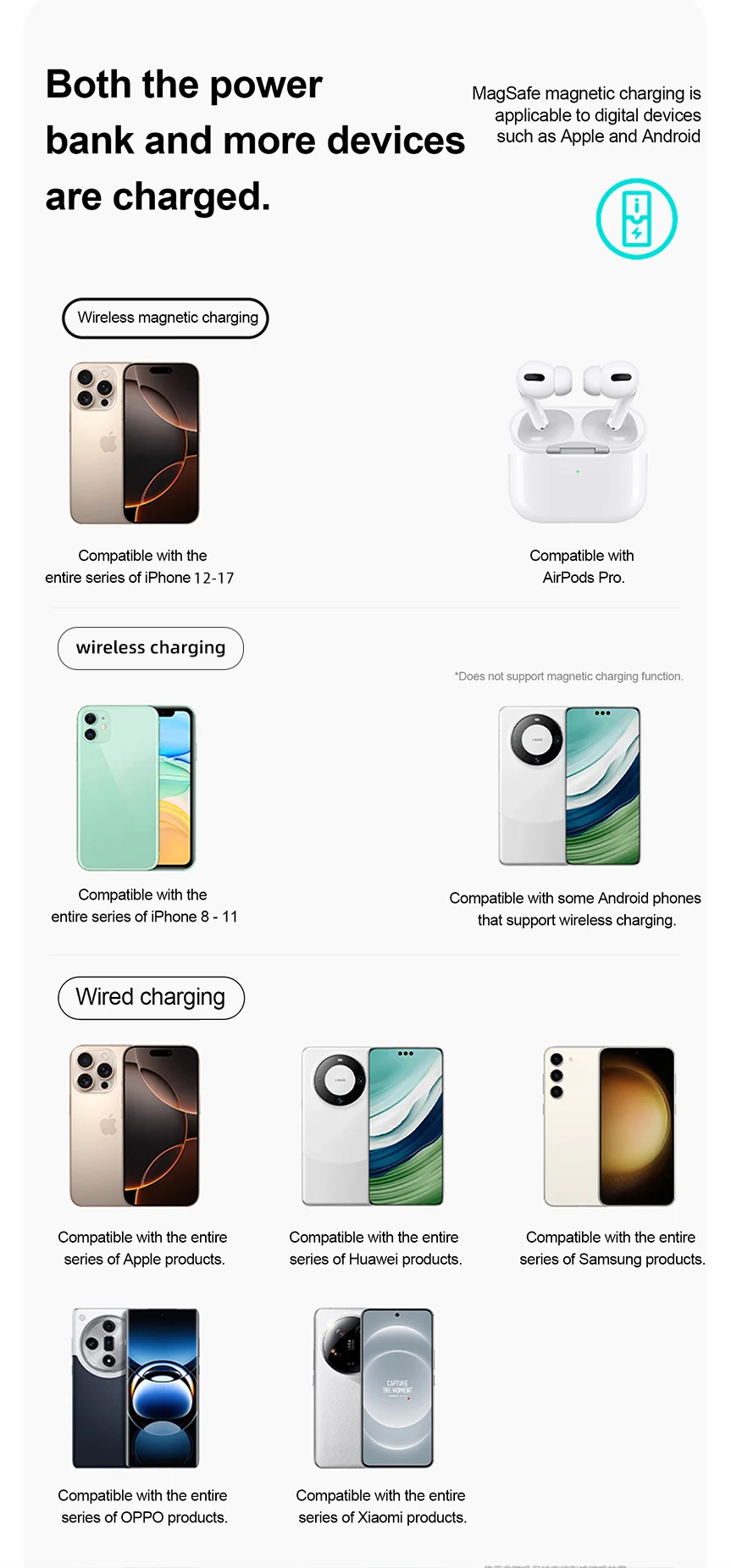 New game console with 1500 games, for Magsafe iPhone 17 16 15 14 13 12 Wireless Charger 5000mAh Power bank Phone backup battery