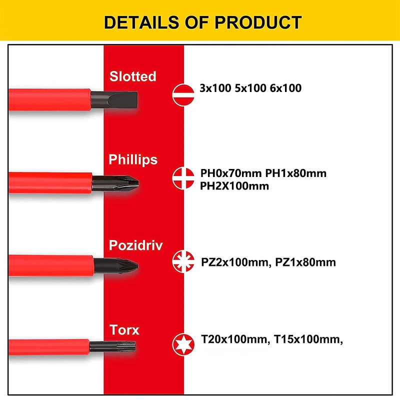 1000V VDE Insulated Screwdriver Electrician Repair Tool Kit Magnetic