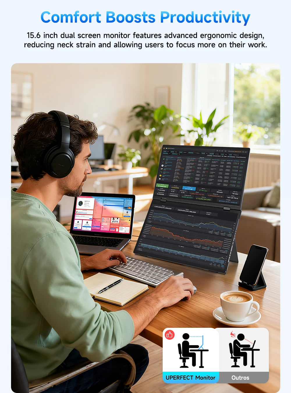 UPERFECT 15.6" Dual Portable Monitor for Laptop Screen Extender