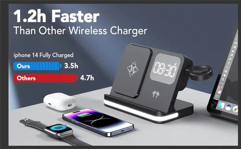 6 In 1 Wireless Charger Stand For iPhone Samsung S23 S22 Ultra Note Fold Galaxy Watch 5 4 Active Buds Fast Charging Dock Station