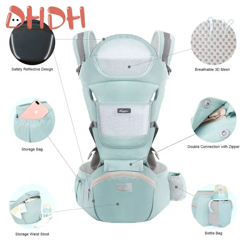 Adjustable Ergonomic Baby Carrier Four Seasons Universal Baby Carrying