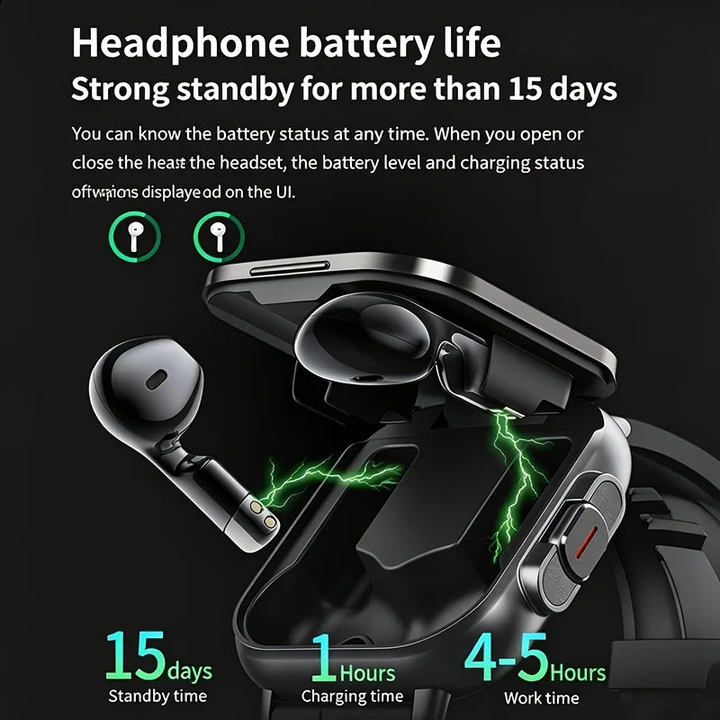 The Latest Smartwatch
