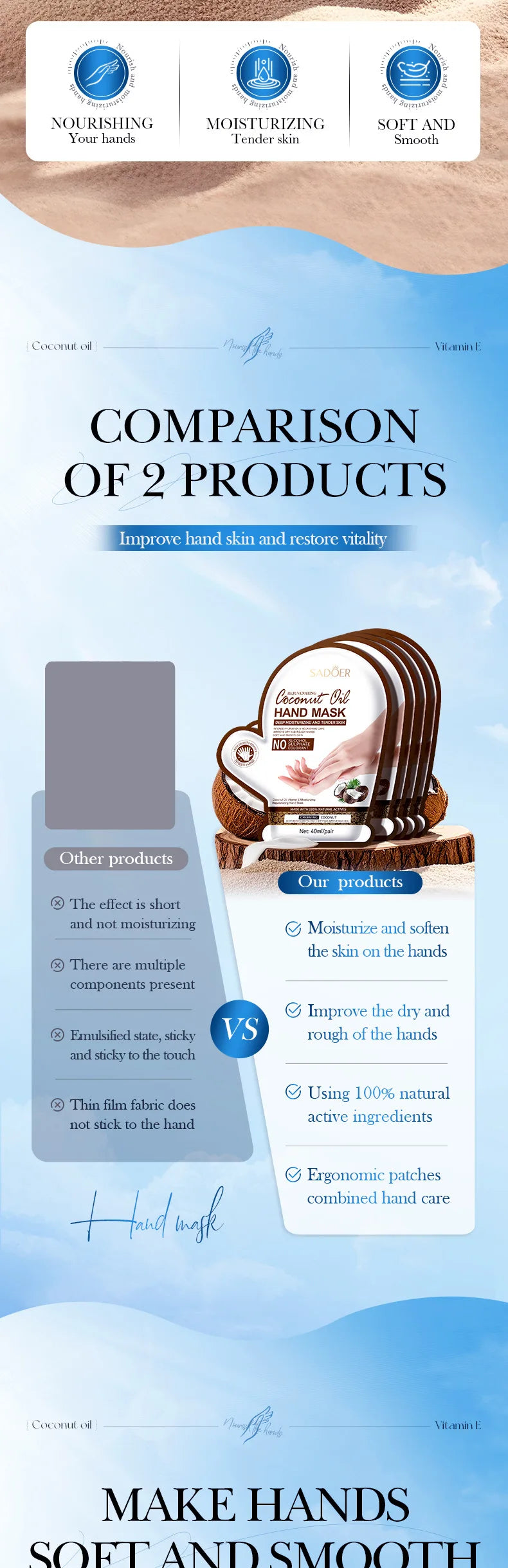 SADOER Coconut Moisturizing Hand Mask Whitening Nourishing Anti-aging Hydrating Hand Gloves for Hands Skin Care Products