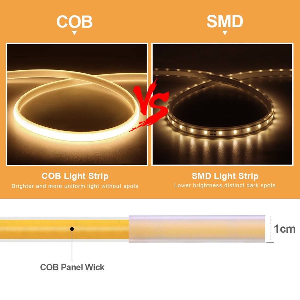 Kitchen Light LED Strip COB Under Cabinet Lights 20m 15m 10m 5m 3m 2m EU Plug 220V US Plug 110V Closet Lamp Home Decor