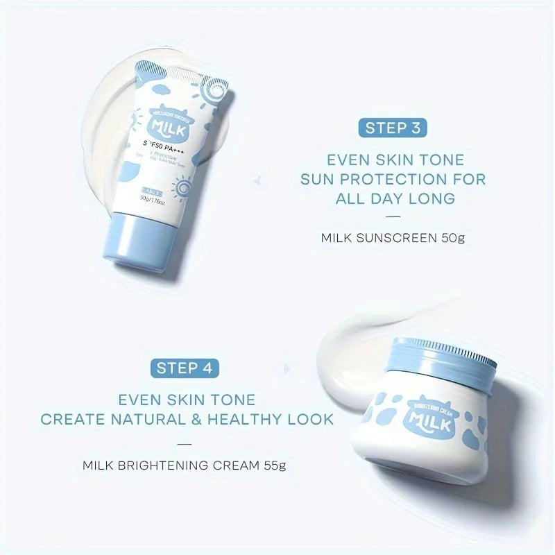 7 Pack Milk Skin Care Kit: Moisturizing Body Cleansing Milk, Body Scrub, Hand Products, Eye Cream and Storage Bag