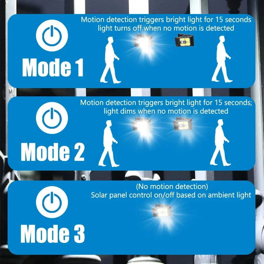 Outdoor Solar Clamp on Motion Sensor Lights Waterproof Work Light