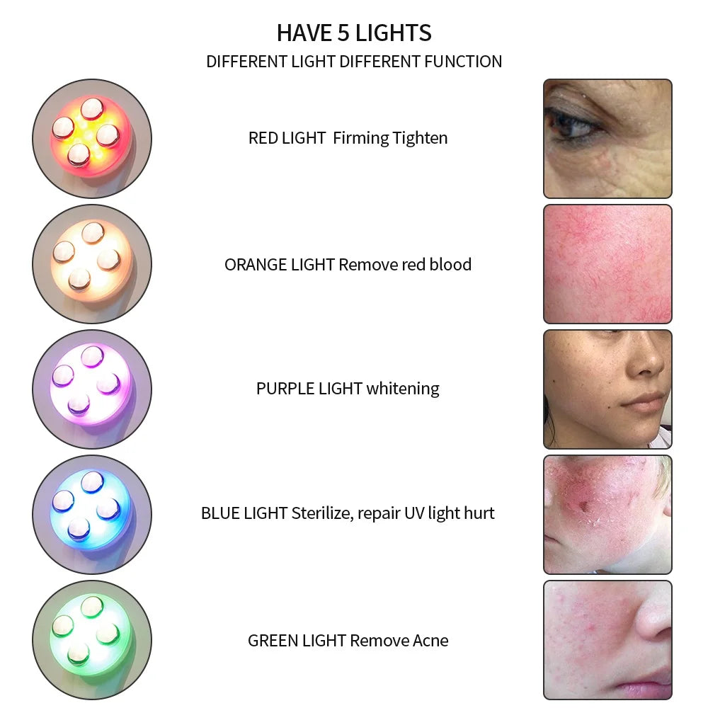 5-IN-1 RF EMS Electroporation Radio Frequency LED Photon Beauty Device Skin Lifting Tighten Anti-Wrinkle Skin Care Face Massager