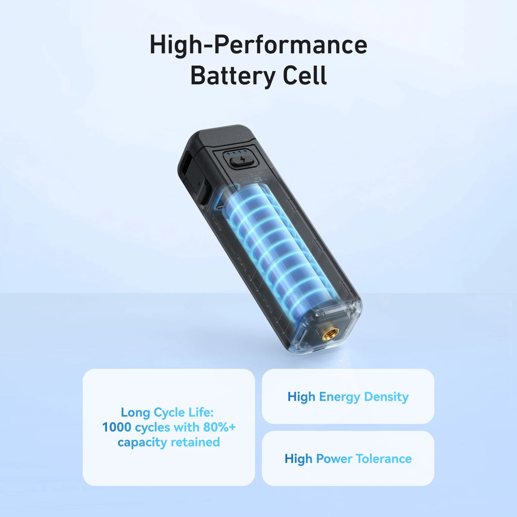 TELESIN 5000Mha Battery Handle for DJI OSMO Pocket 4