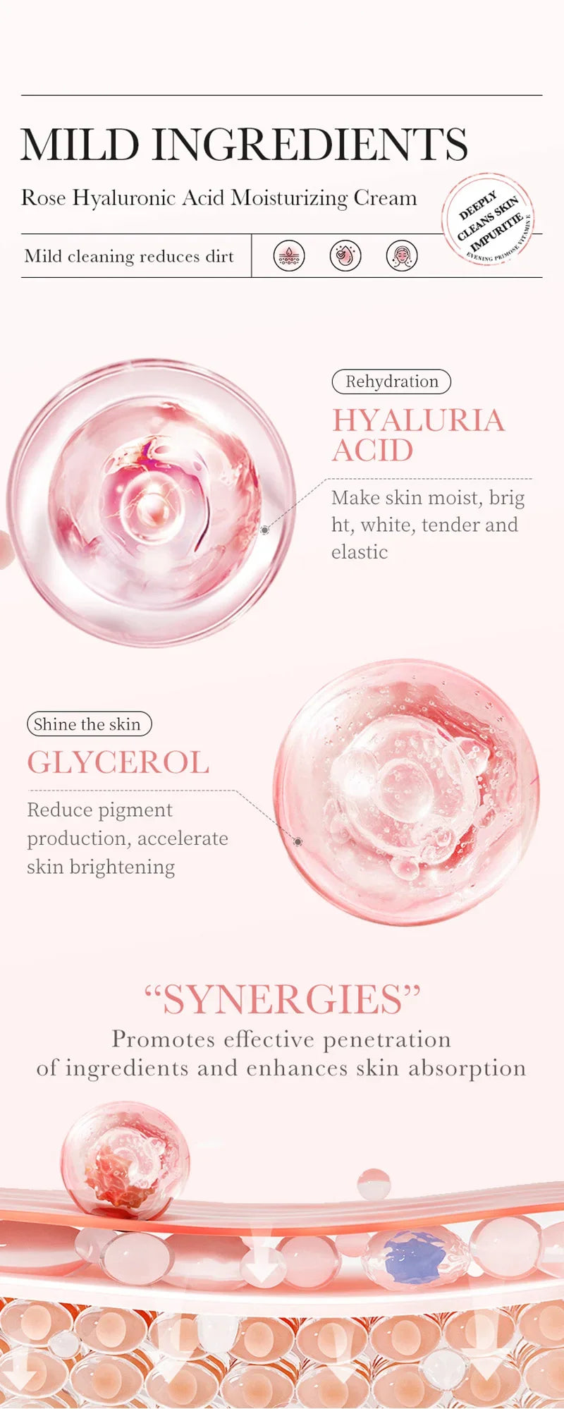 BIOAOUA Hyaluronic Acid Rose Essence Cream Shrink Pores Anti-oxidation Lock Water Hydrating Moisturizing Face Cream Skin Care
