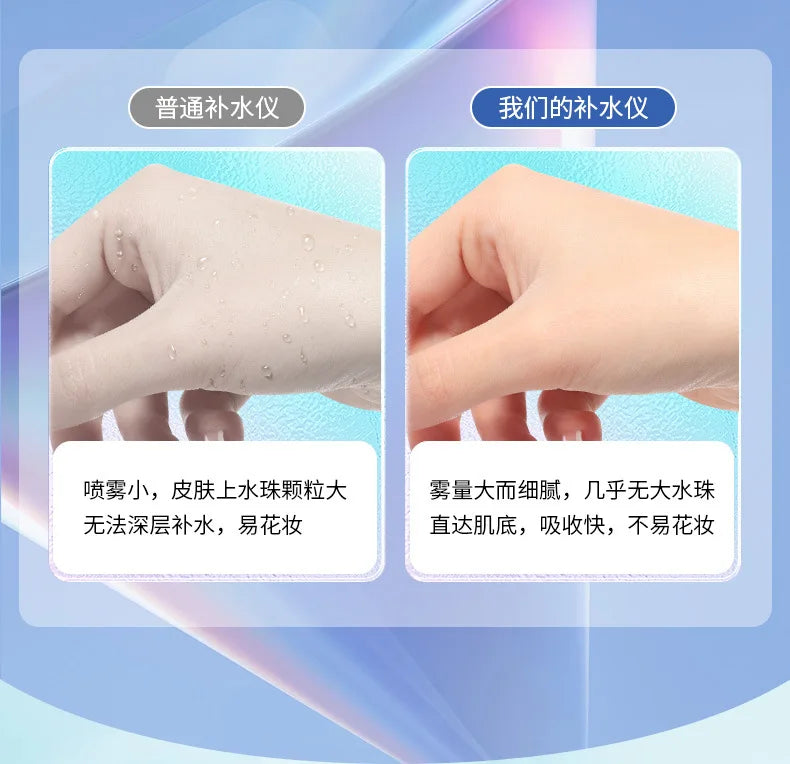 Mist Sprayer Facial Mini Portable Rechargeable Handy Face Humidifier Facial Sprayer Skin Care Machine For Face Hydrating