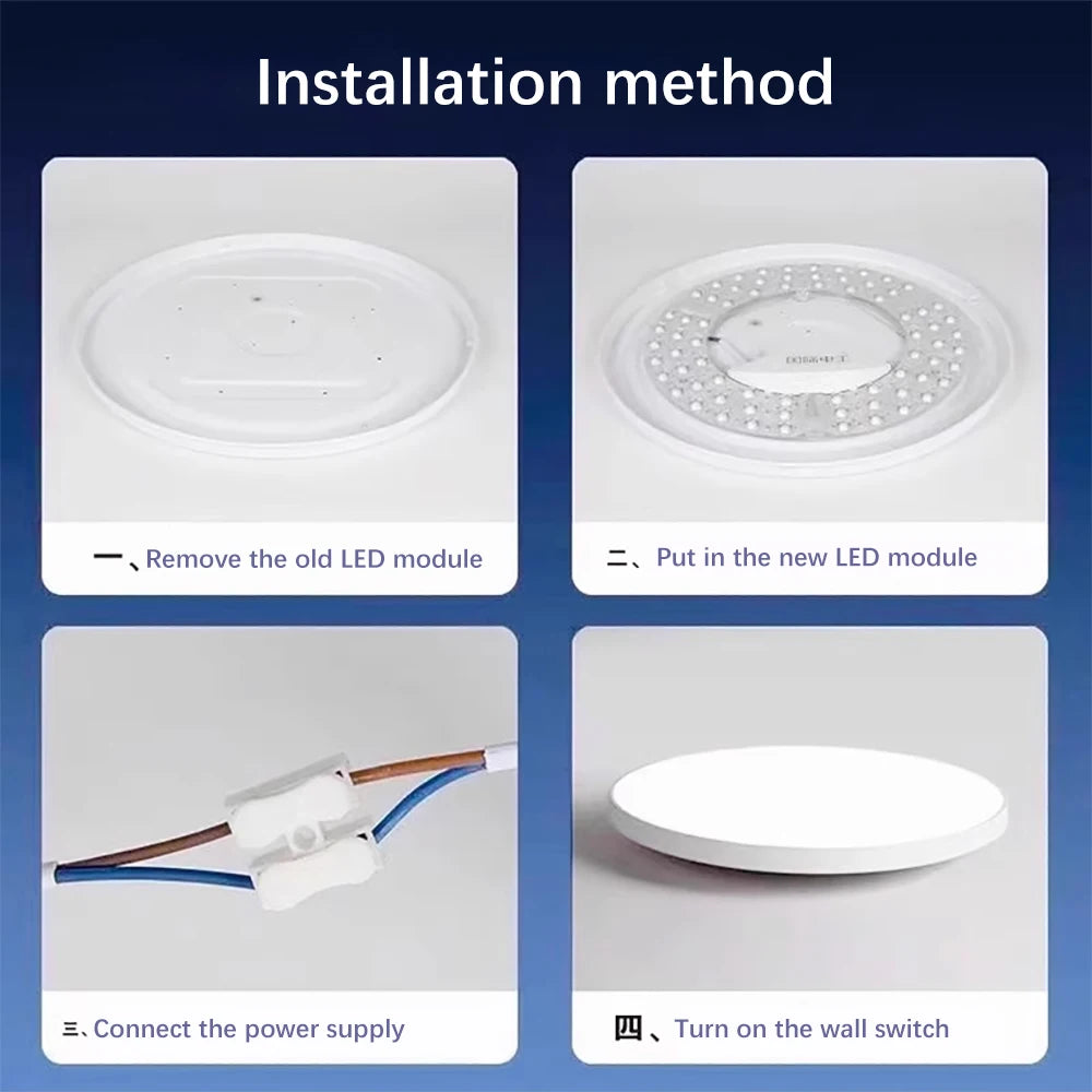 LED Panel Lights Indoor Ceiling Lights