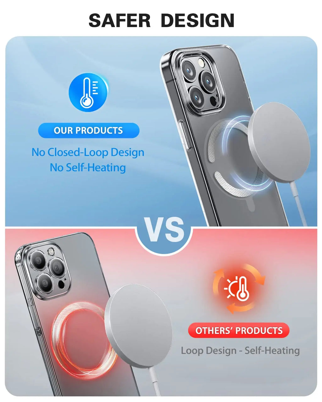 6Pcs for Magsafe Magnetic Plate Ring Universal Metal Sticker Support Wireless Charger Metal Plate Sheet for Magnet Car Holder