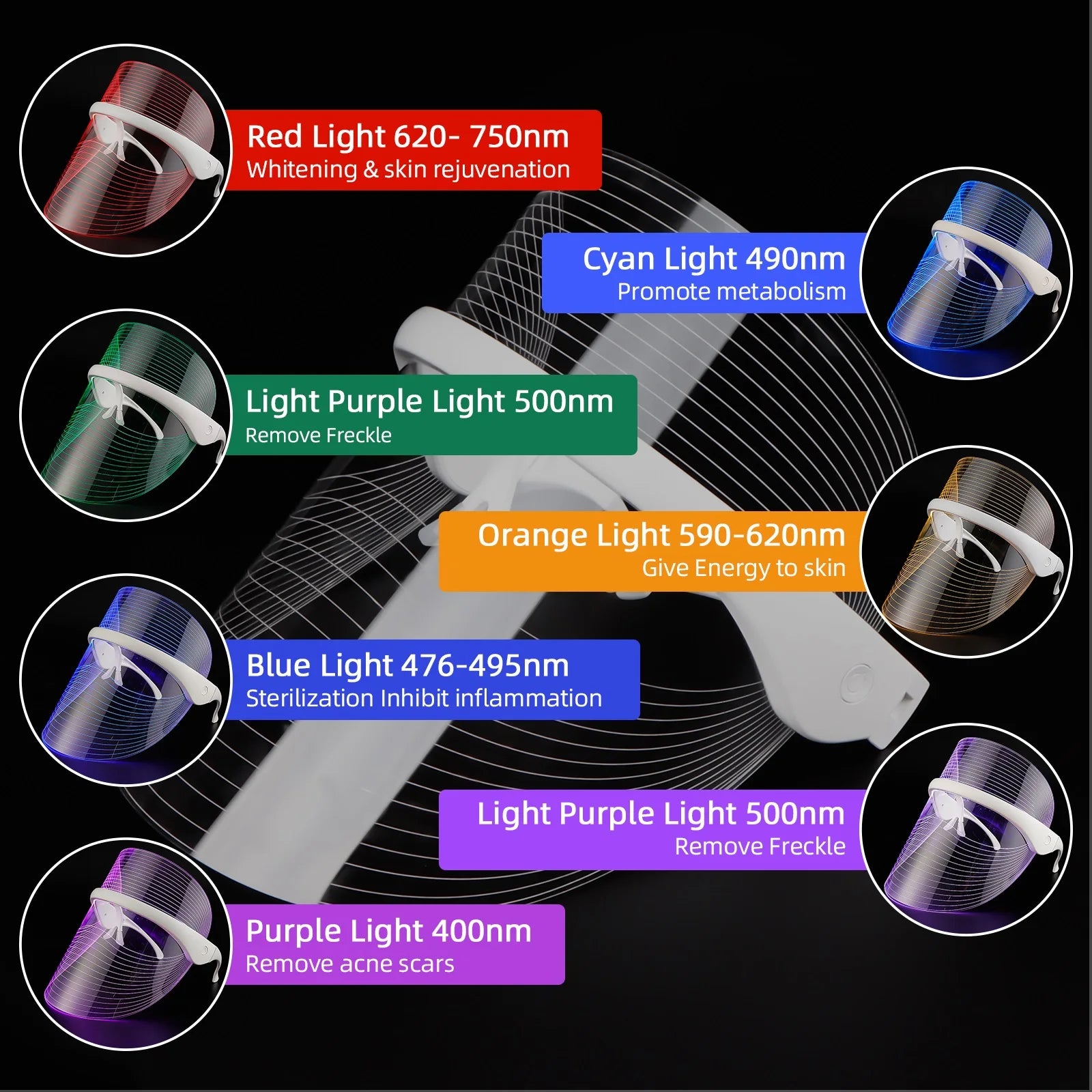 7 Colors LED Face Mask Photon Facial Beauty Mask Skin Rejuvenation Facial SPA Skin Care Tool
