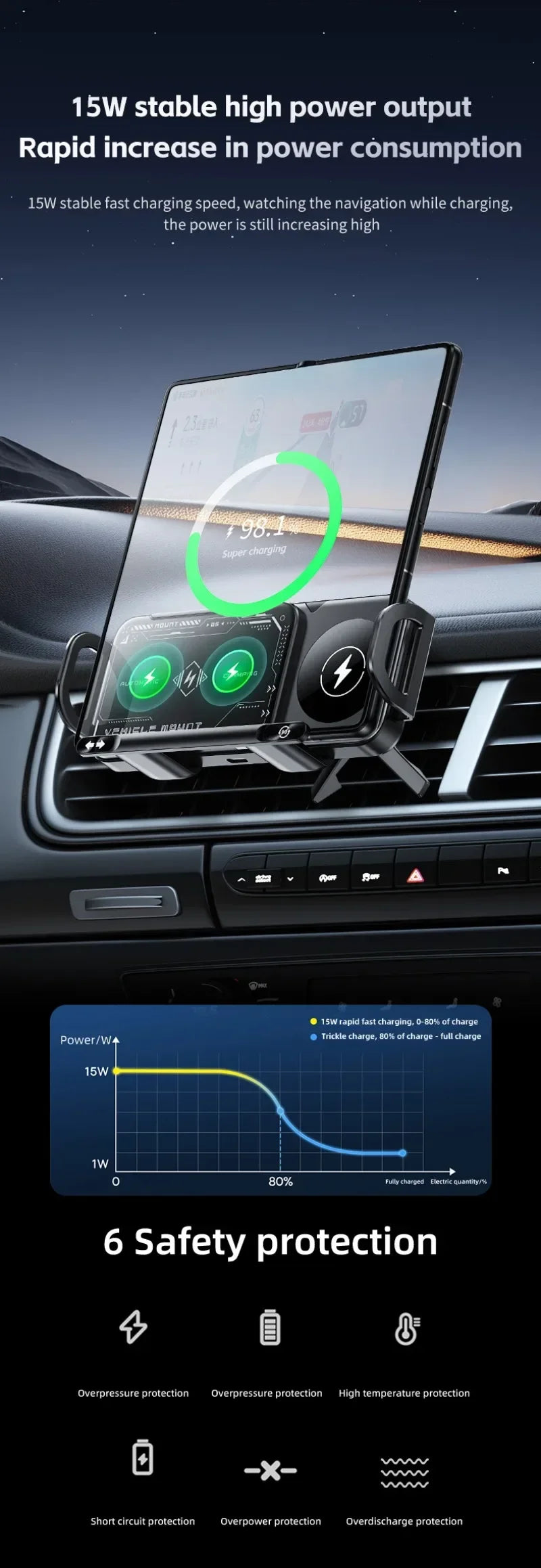 Car Wireless Charger Stand Fold Screen Fast Charging For Samsung Galaxy Z Fold 6 5 4 S24 Ultra iPhone 16 15 14 Pro Phone Holder