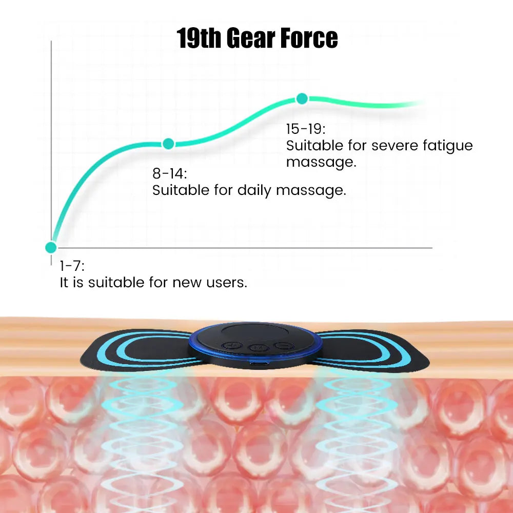 Intelligent Mini Electric Neck Massager USB Charging Portable Shouder