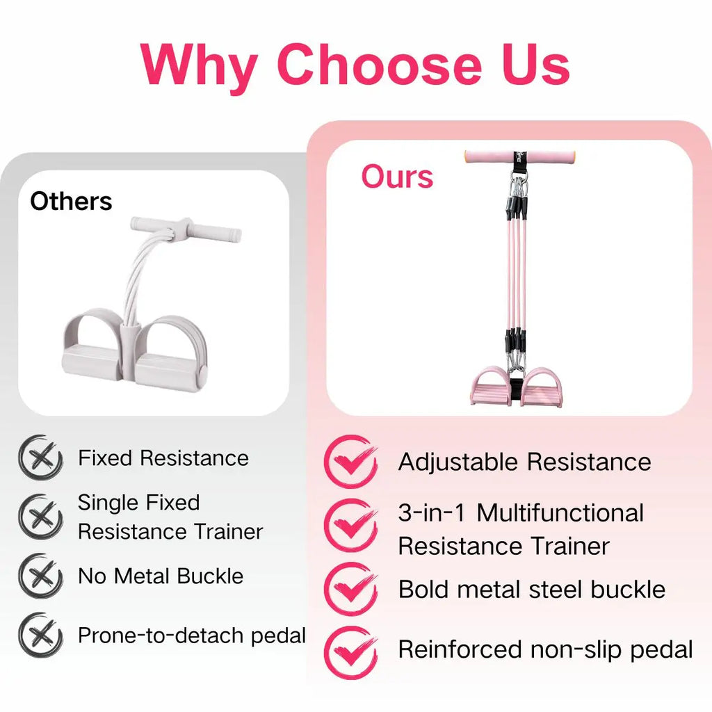 3 in 1 Multifunctional Pedal Resistance Band