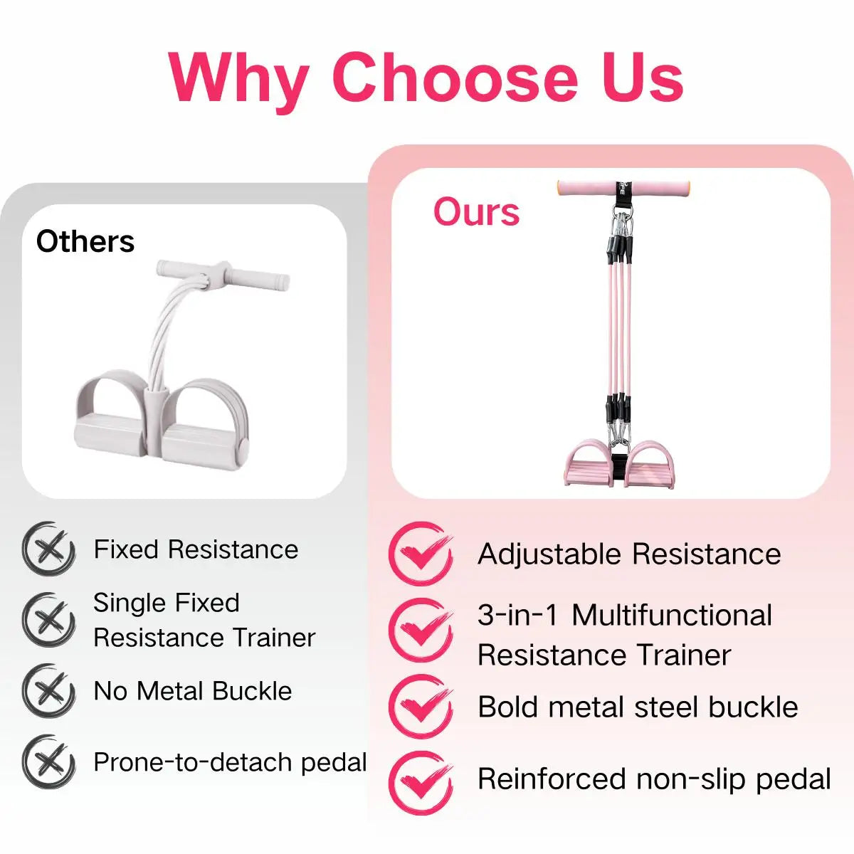 3 in 1 Multifunctional Pedal Resistance Band