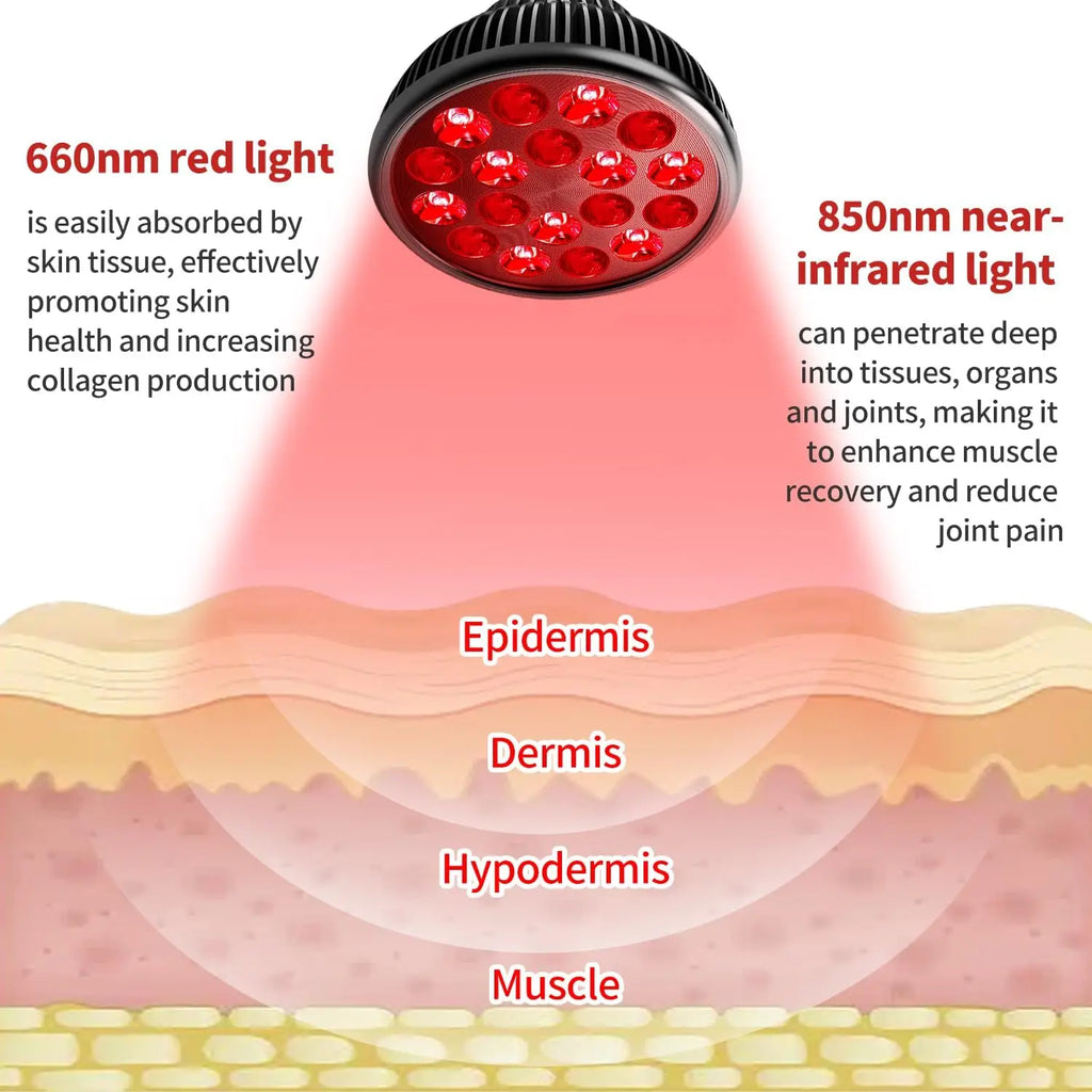 E27 LED Red 54W Light Therapy Lamp 660nm&850nm Infrared Bulb for Skin Care Pain Relief 360° Adjustable