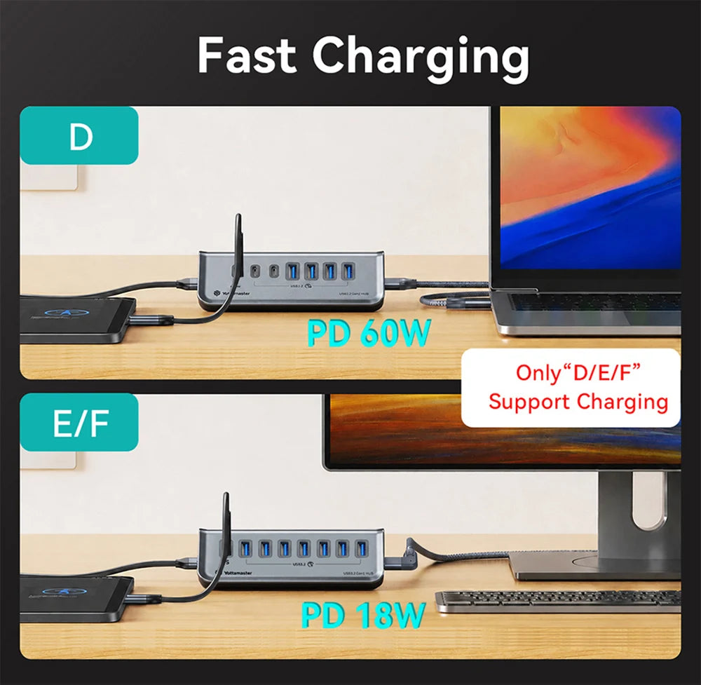 Yottamaster 10Gbps Hub USB 3.2 Docking Station Data Transfer