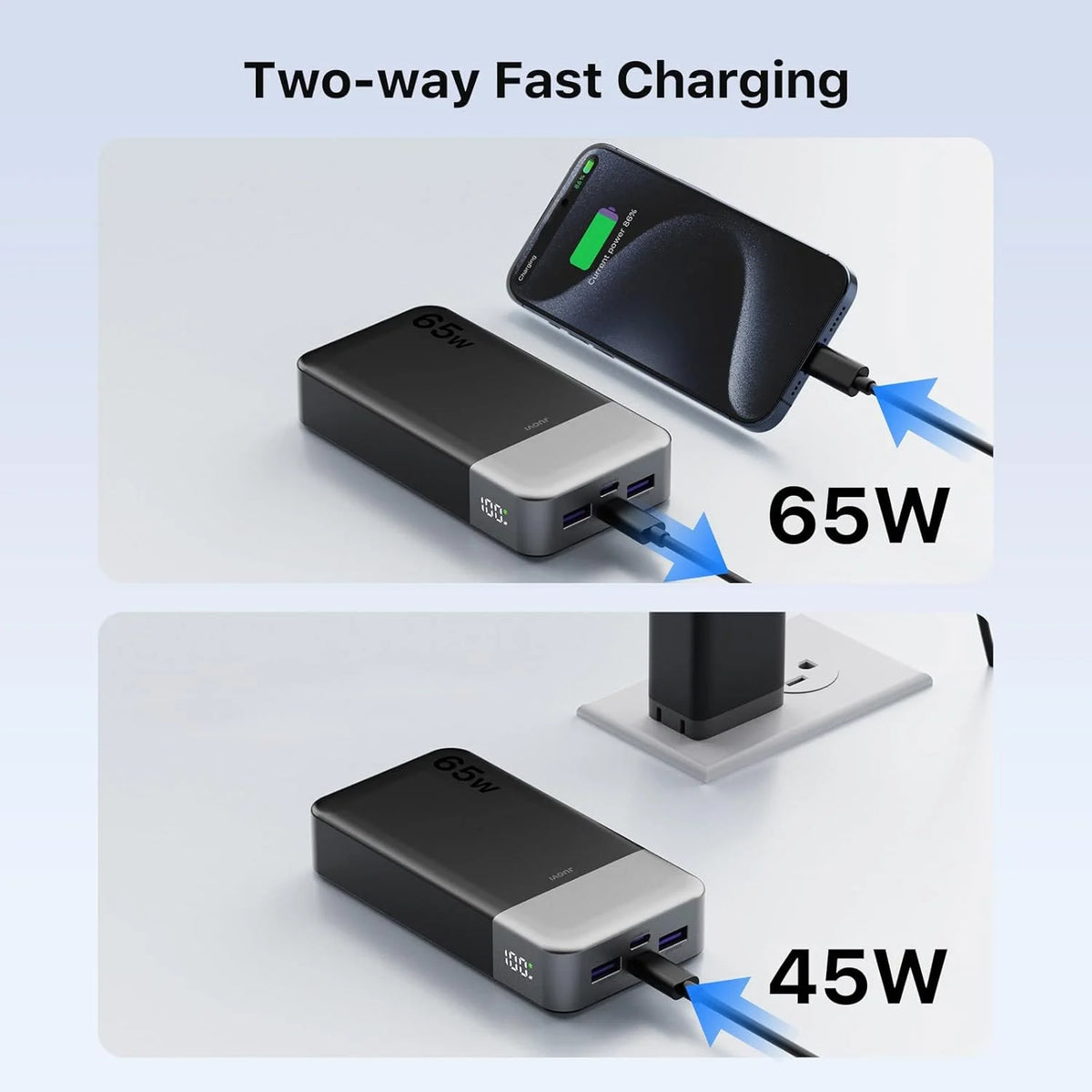 JUOVI Power Bank 65W 20000mAh Laptop Portable Charger