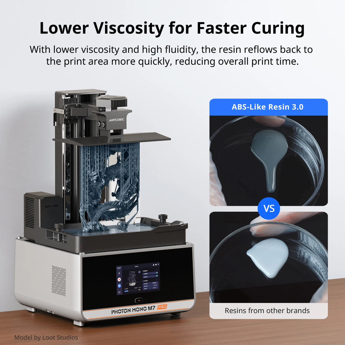Newest Anycubic Abs-like Resin 3.0 for LCD 3D Printer