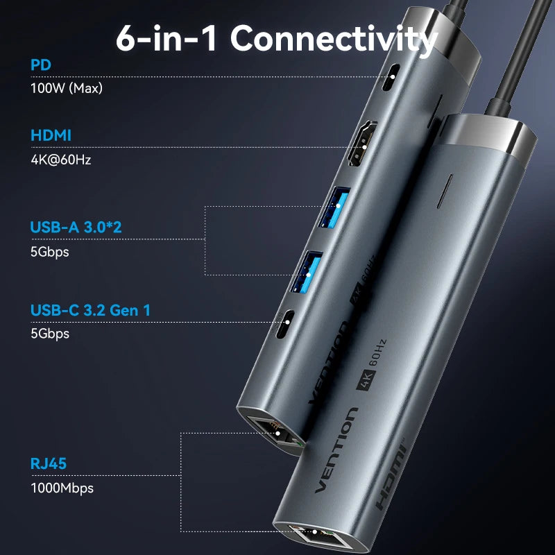 Vention USB C HUB Type C to HDMI 4K60Hz RJ45 PD 100W Adapter for