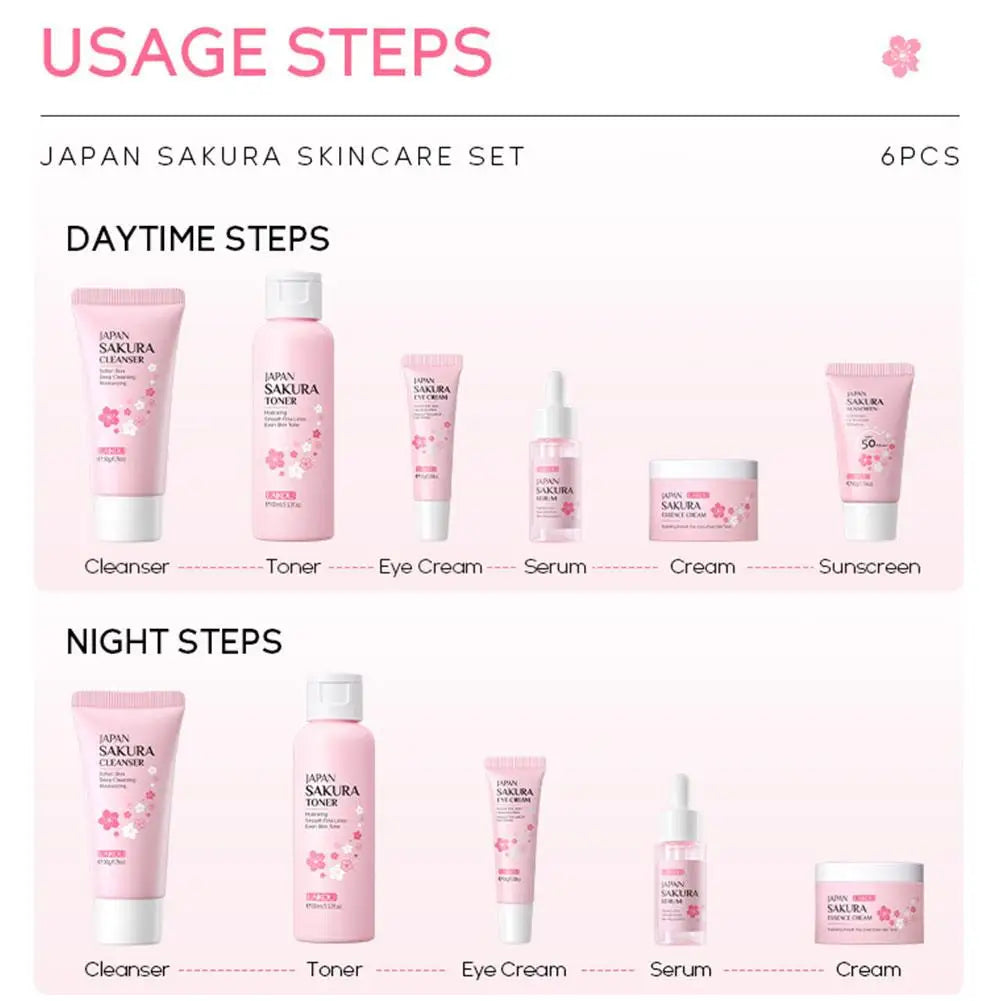 6PCs Sakura Skin Care Sets & Kits With Cleanser,Serum,Eye Cream,Sunscreen Cream Beauty Products For Women Gift Sets Routine Kit