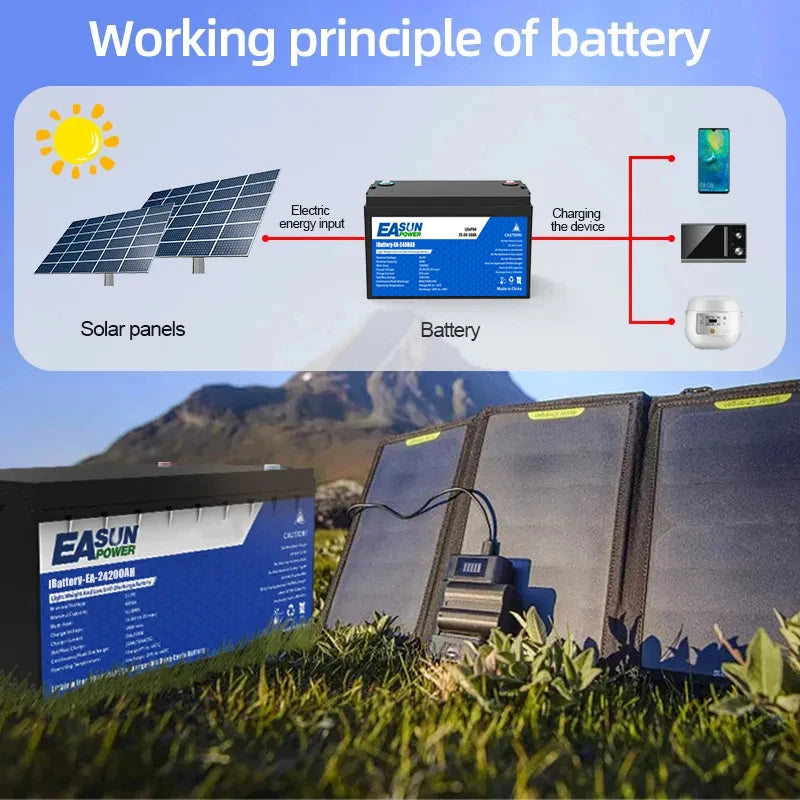 Easun Power Lifepo4 Battery 24V 100Ah Grade A 25.6V
