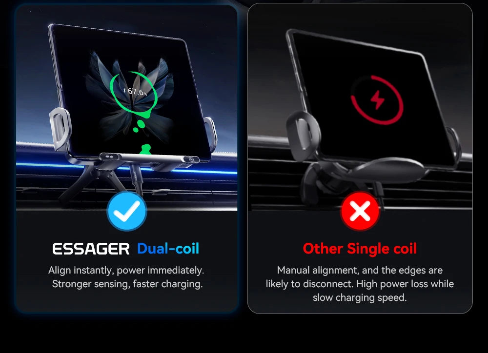 Essager 15W Car Wireless Charger Dual Coil One-Touch Rotatable Car Phone Holder For Samsung Galaxy Z Fold6 5 4 Flip 6 5 4 iPhone
