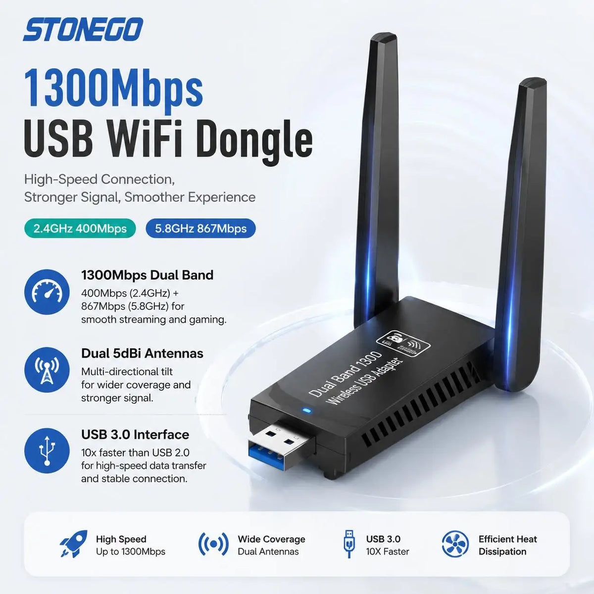 1300Mbps USB 3 0 WiFi Adapter Dual Band 5GHz 2 4GHz High Gain
