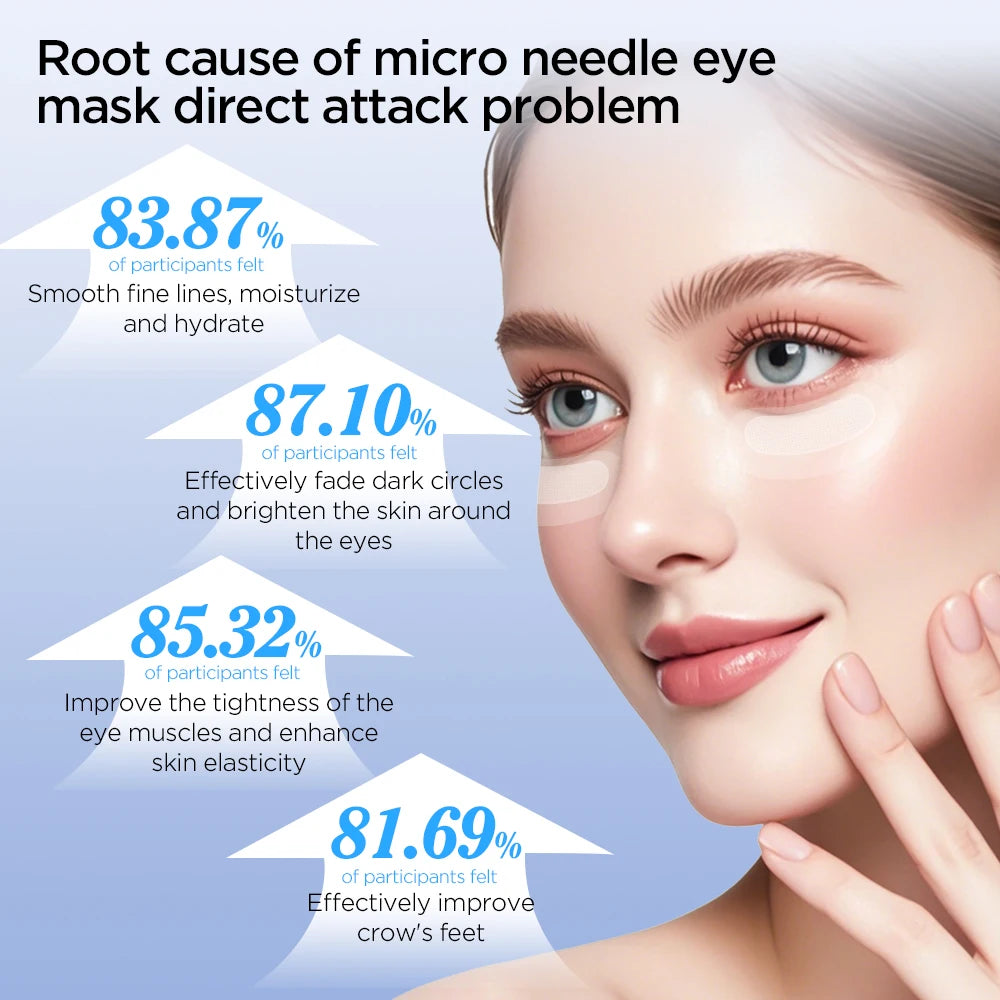 Hyaluronic Acids Microneedle Eye Patch Korean Skin Care for Moisturizing Anti-Wrinkle Aging Smooth Puffy Eye Bags Eye Mask