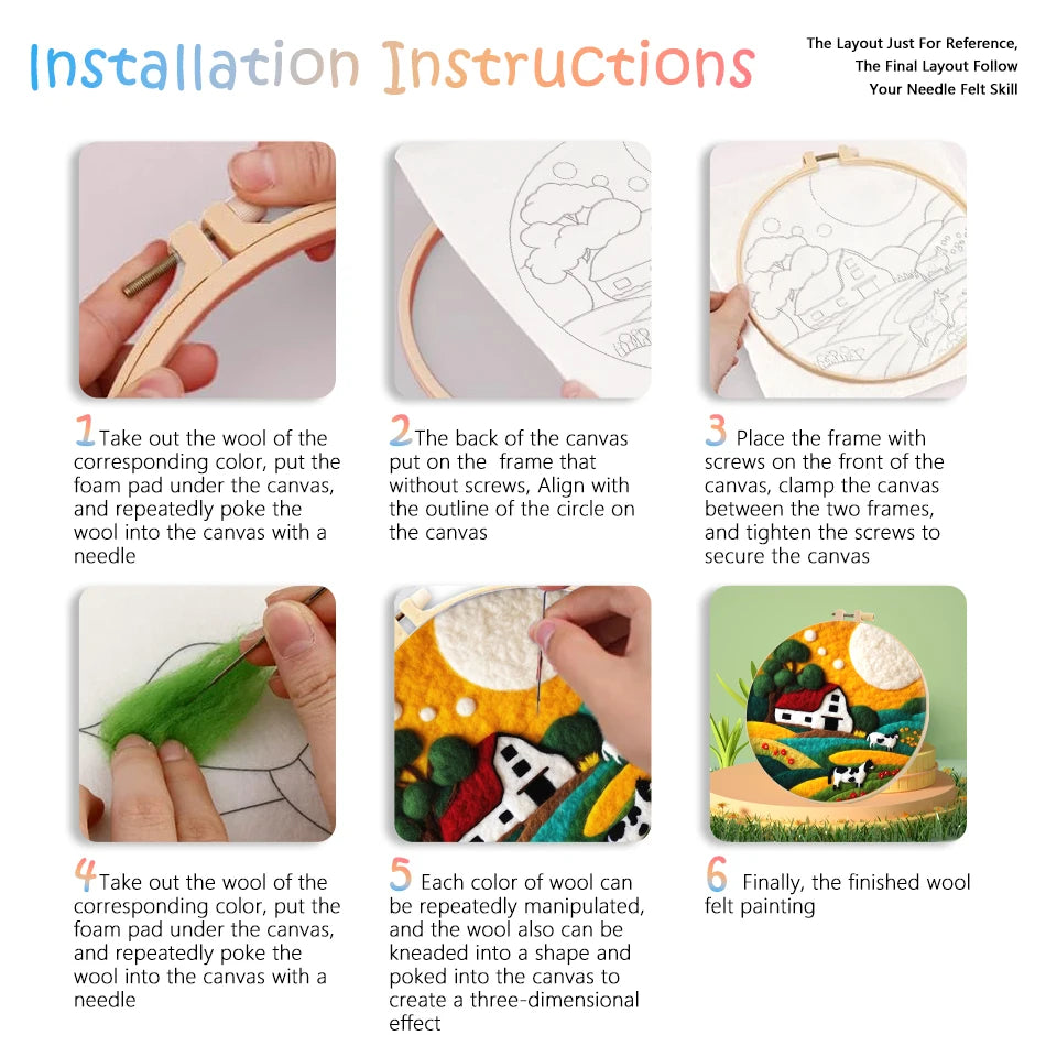 CHENISTORY the Spring Festival Wool Felting Painting Painting With Frame Kit For Beginner Handmade Felt Needles, Foam Pad,Cloth