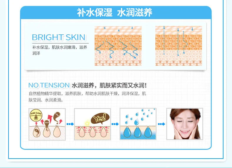 BIOAQUA Day creams moisturizer Anti-Wrinkle Hyaluronic Acid Face Cream Anti-Aging Whitening Moisturizing Skin Care Facial Cream