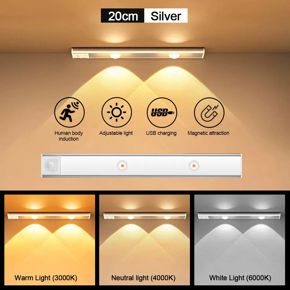 Motion Sensor Light LED Sensor Lamp Wireless Ultra Thin
