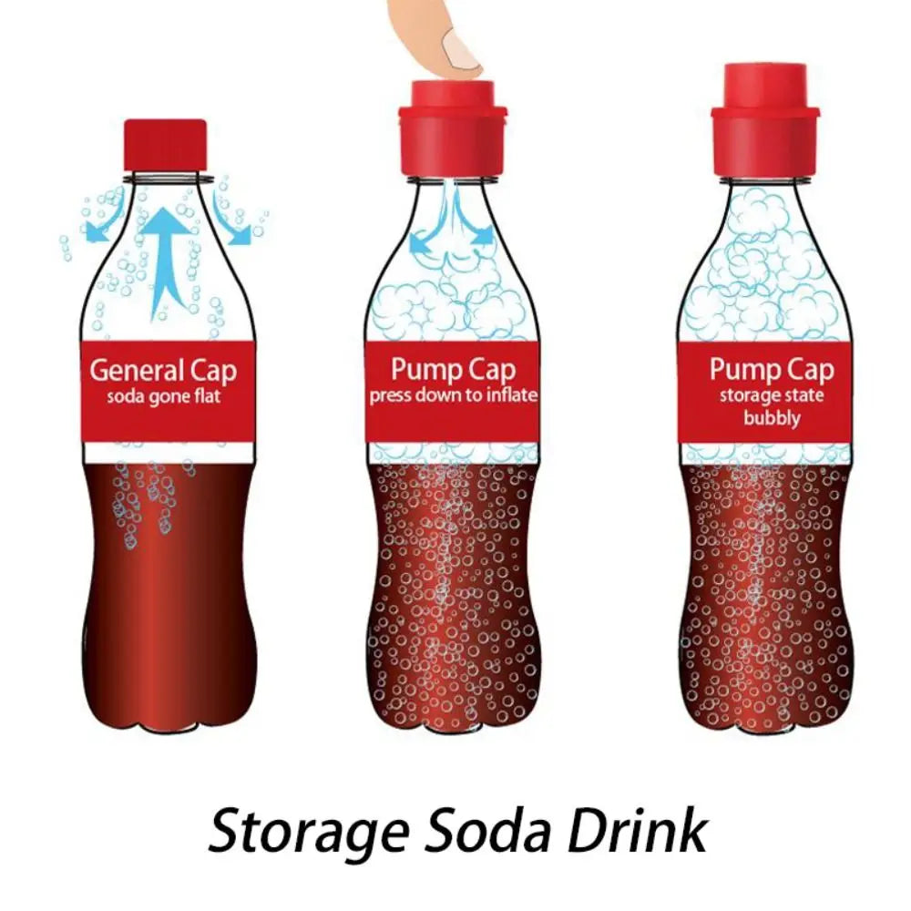 1Pcs Inflatable Airtight Soda Cap Drink Sealer Bottle Stopper Frizzy Drink Reusable Bottle Cola Pump Cover Carbonation Keeper