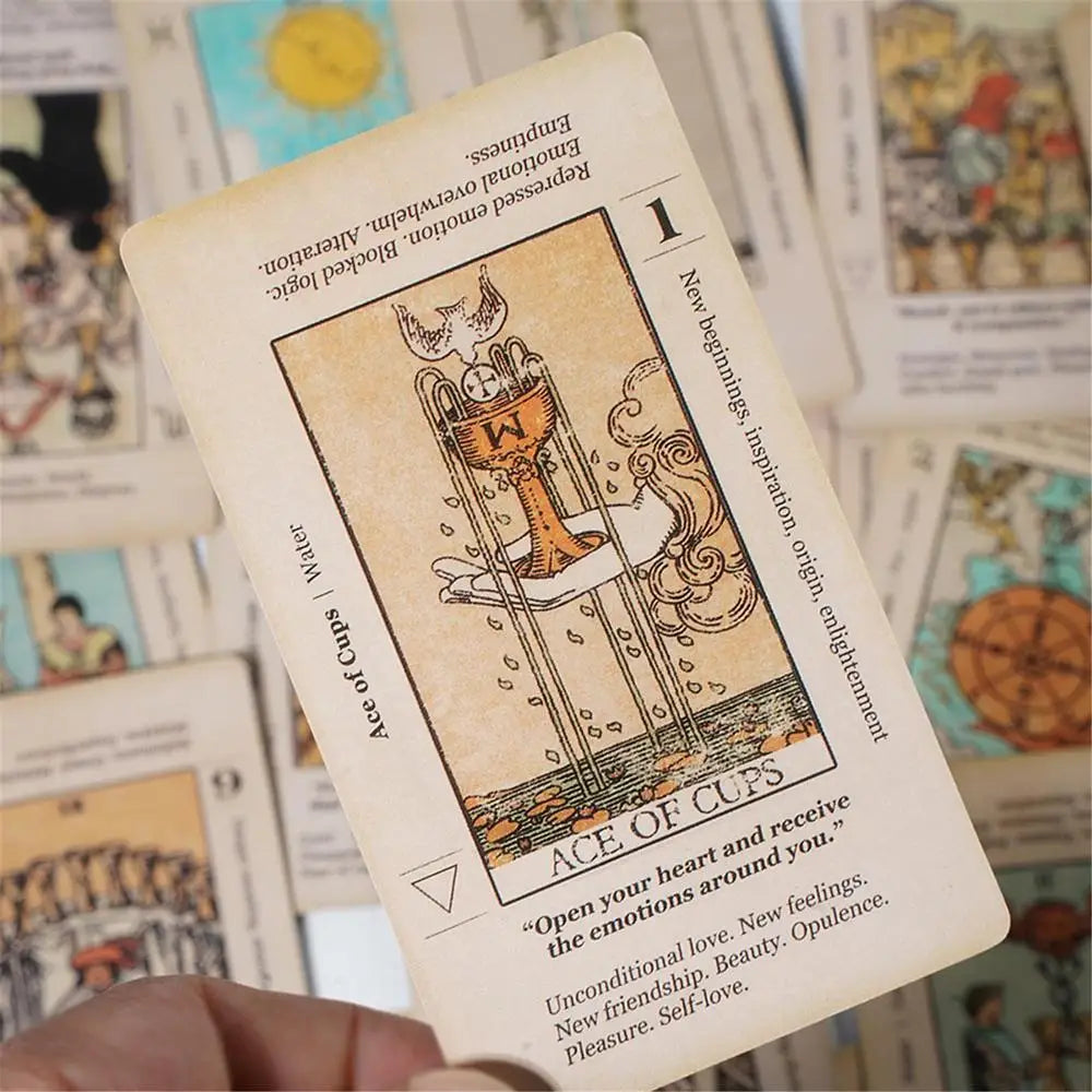 HOT Meanings Tarot Cards for Beginners on Them on