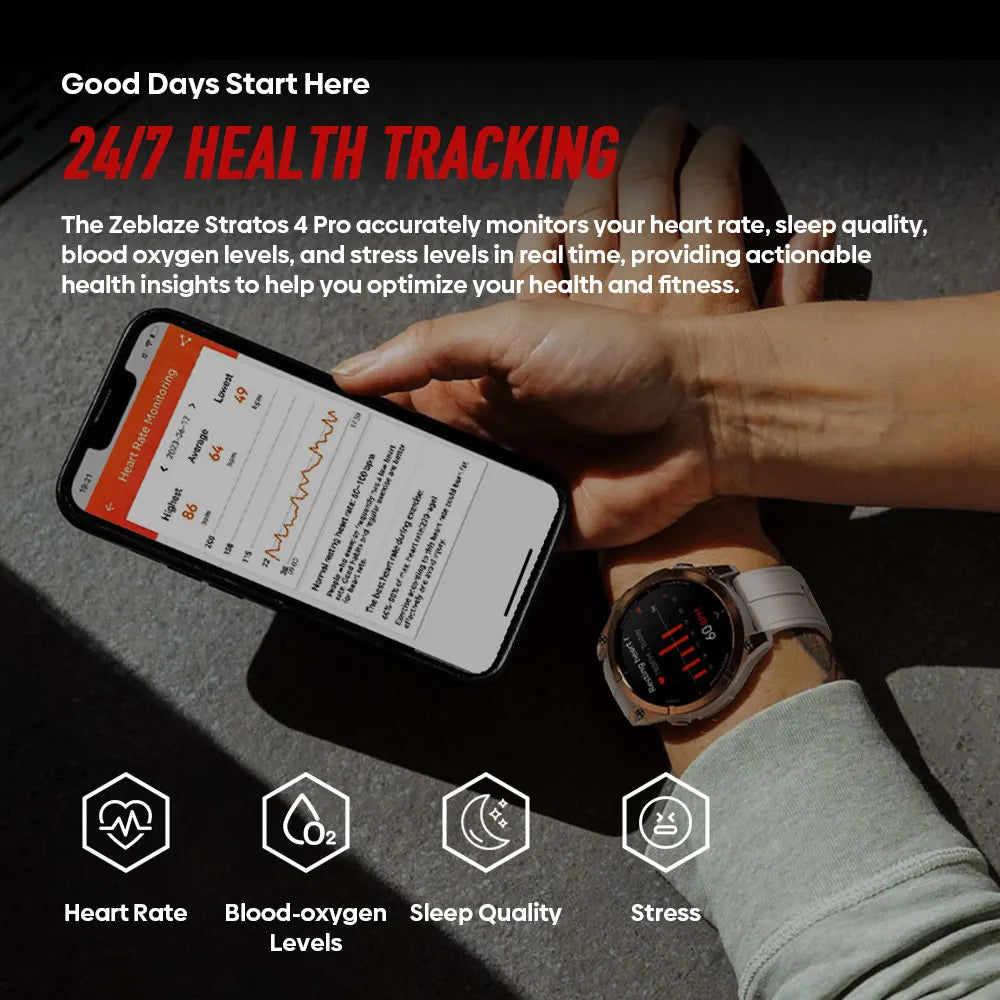 Flagship Zeblaze Stratos 4 PRO Rugged GPS Smartwatch Amoled