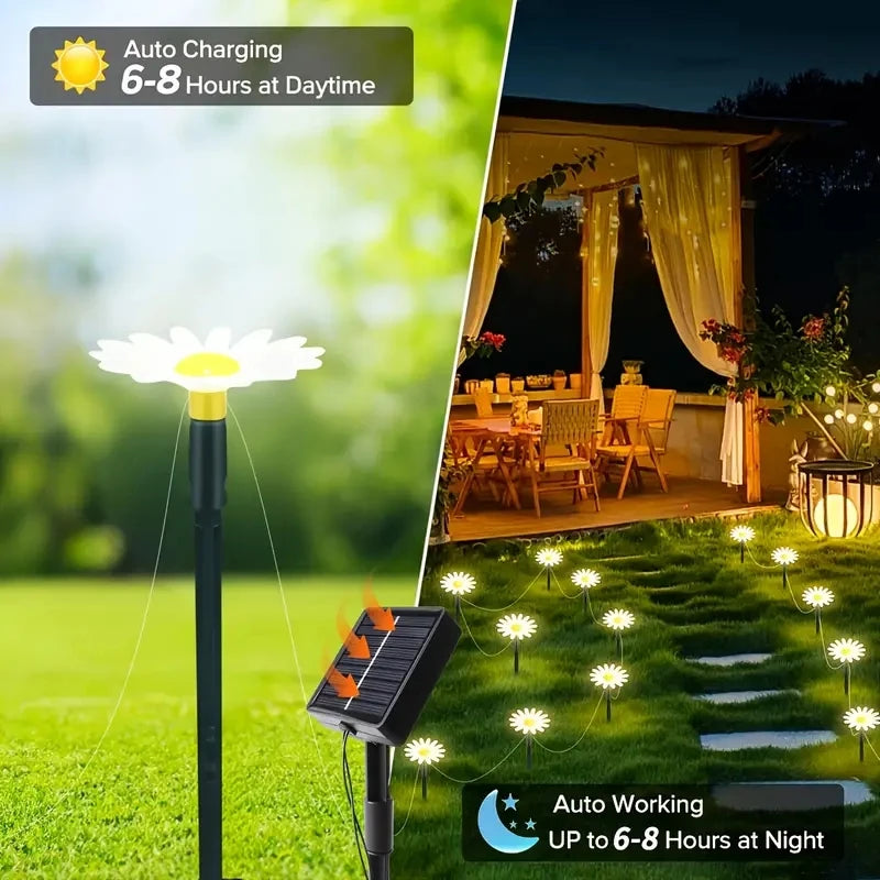 Solar Outdoor Garden Lawn Pilot Leds Light Waterproof Courtyard