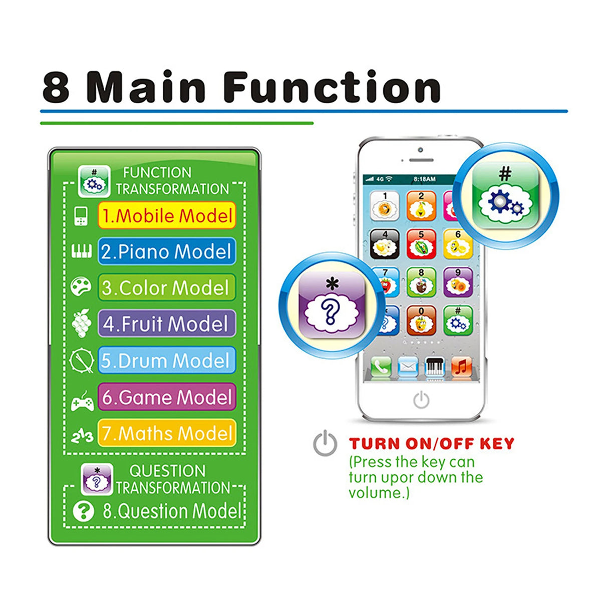 Baby English Learning Machine Music Light Mobile Phone Early