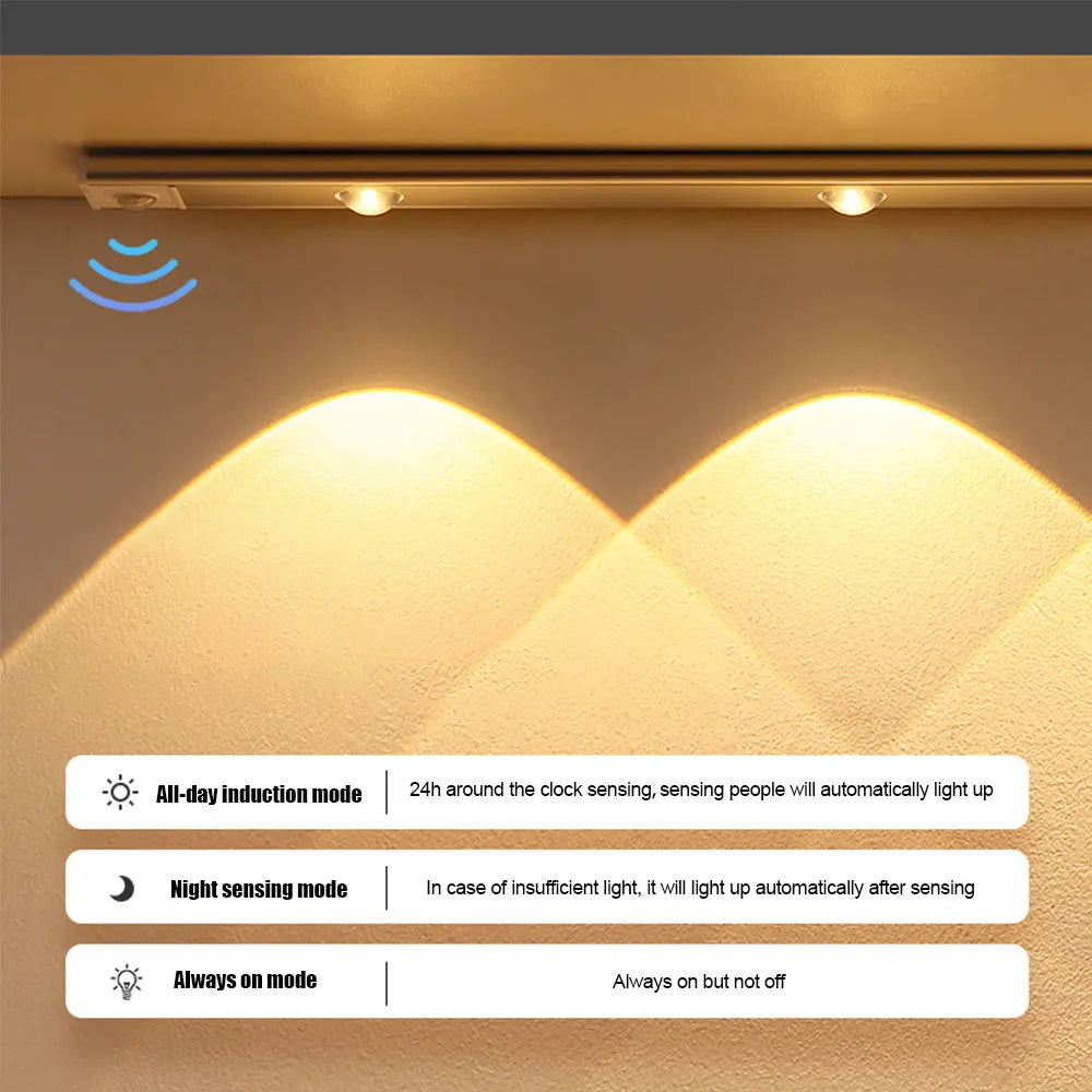 Motion Sensor Light LED Sensor Lamp Wireless Ultra Thin