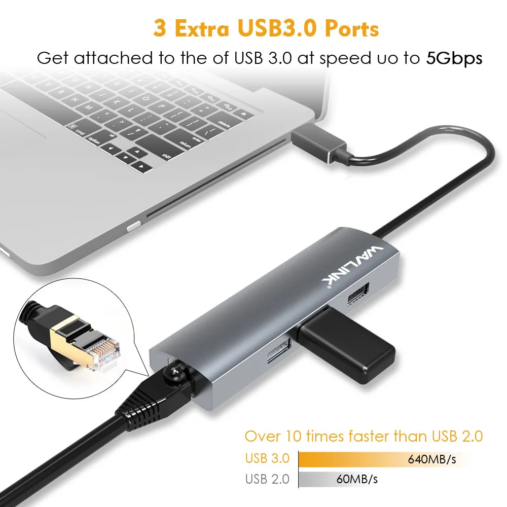 Wavlink USB 3.0 3 Ports Hub with Gigabit Ethernet Adapter