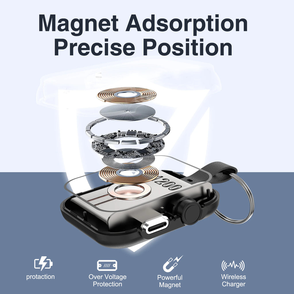 Protable Power Bank For Apple Watch Charging 1200mAh Magnetic Wireless Charger For Iwatch Series Mini Powerbank Spare Battery