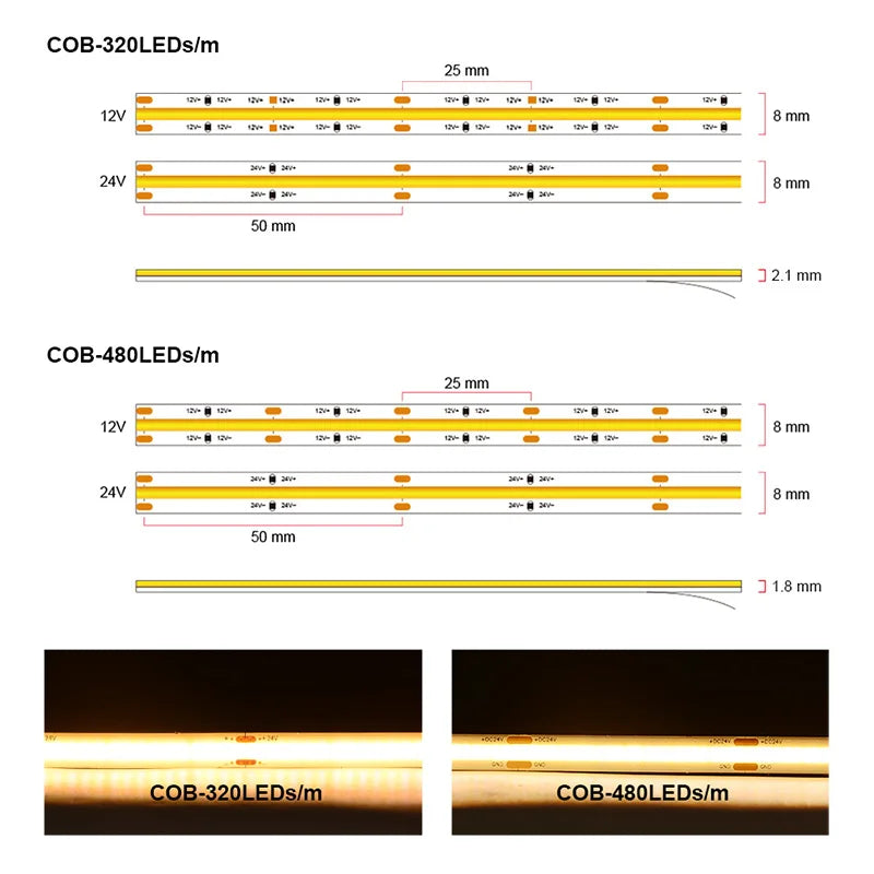 16.4ft High-Density COB LED Strip Light